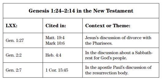 Text Section NT Refs snip